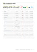 Liste-Zusatzbeitrag-Praemien.pdf