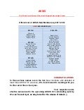 List of qualified new members