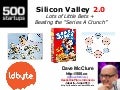 Silicon Valley 2.0: Lots of Little Bets (Jakarta, June 2013)