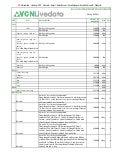 Livedata.vn 201105