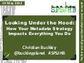 How your Metadata Strategy Impacts Everything You Do