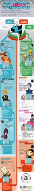 Los 8 villanos de los Social Media