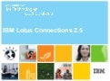 Enterprise Social Software from IBM