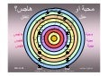 محبة او هاجس؟ (Arabic)