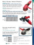 CS Unitec Low-Speed Electric Polishers