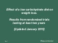 Low carb diet and long term weight loss