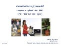 Lpg Composite Cylinder By Pantapong