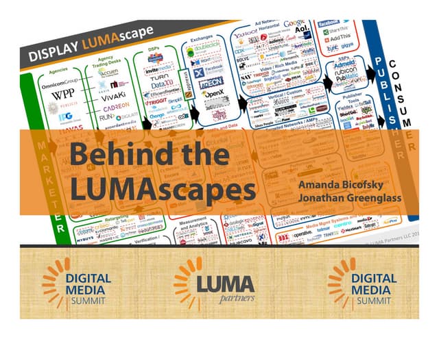 LUMA's Behind the LUMAscapes for DM...