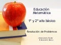 Resolucion problemas aditivos