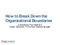 How to Break Down the Organizational Boundaries LWHRA SHRM 2012 Symposium