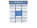 m-Shopping App Storyboard (group buying)