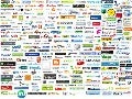 Bogdana Butnar - marketing 360 2009