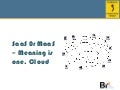 BusinessIntelligenze - MaaS & SaaS
