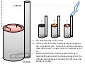 Magh biochar retort