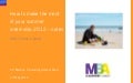 Make The Most 2012