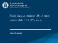 Maksulaekumised 05-2012