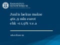 Maksulaekumised 07-2012