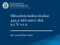 Maksulaekumised 10-2012