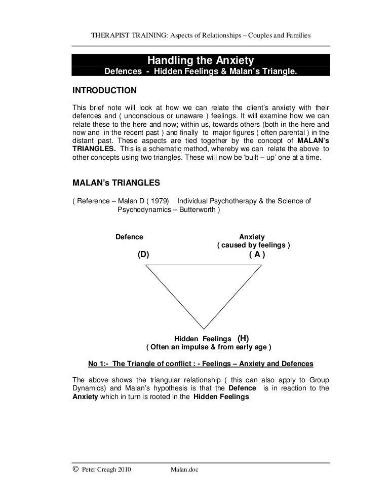 Malan Aspects of Therapy Handling the Anxiety