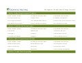 Management Leadership Strategy Scorecard