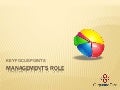 Management’s role