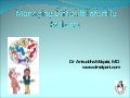 Managing Difficult Infertile Patients