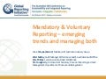 @GRIAusConf_Mandatory & Voluntary Reporting – emerging trends and managing both - Tim Youngberry