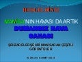 Manisa'nın Havası da Dumansız Hava Sahası