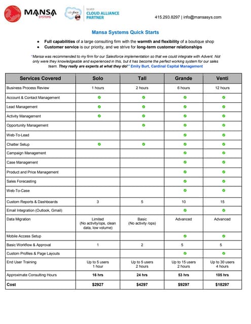 Mansa Systems Quick Start One Pager