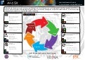MANTRA Research Data Lifecycle