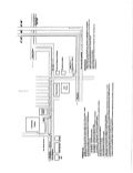 Mapa Pucpr Ponce