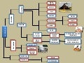 Mapa conceitos vulcanismo - resolução