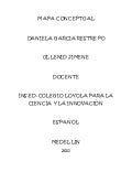 Mapa conceptual