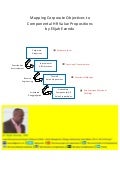 Mapping Corporate Objectives to Componental HR Value Propositions