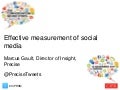 CIPR Social Media Conference - Marcus Gault, Precise, Effective Measurement of Social Media