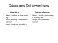 Ideas and Interventions