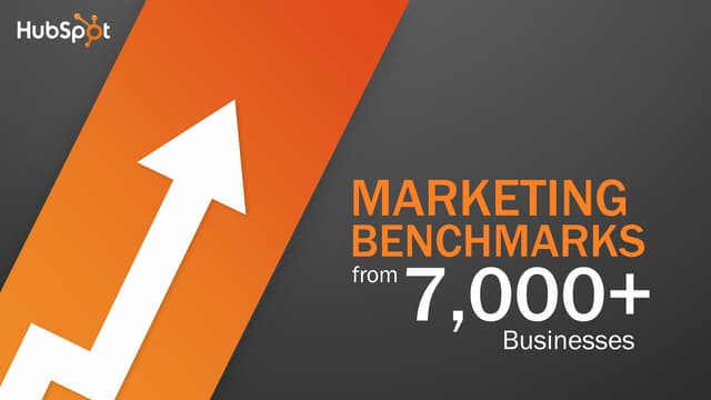 Marketing benchmarks from 7000-businesses