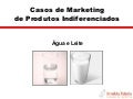 Marketing Commodities