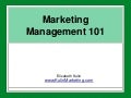 Marketing management process