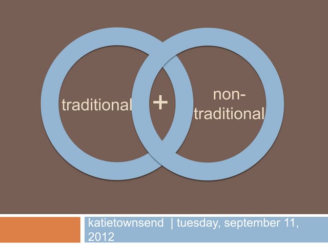 Marketing Presentation Sept 2012