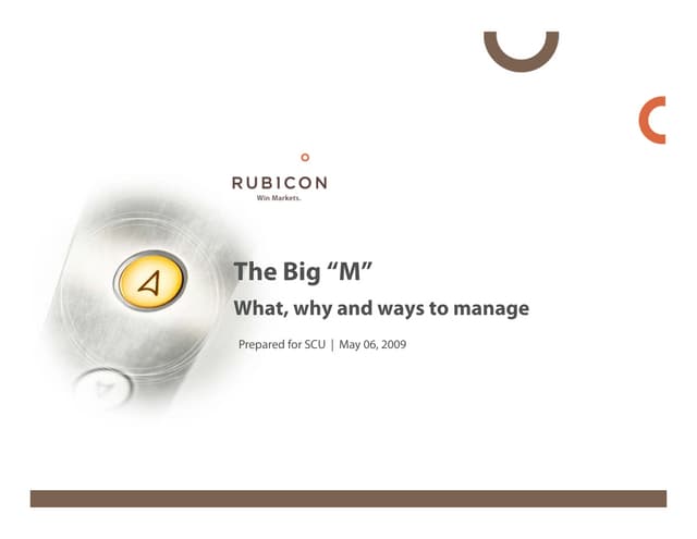 Marketing  Value  Chain