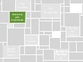 Laptop Institute: Marketing Your School Using Social Media