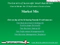 Video: Market Mix
