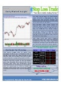 Market outlook stoplosstrade 17 th jan 2013