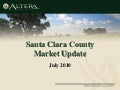 Santa Clara County Housing Market Update