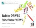 Twitter drives SlideShare views