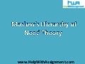 Maslow's theory hrm_assignment_help