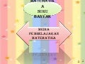 Materi suku banyak