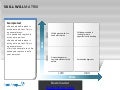 Matrix chart