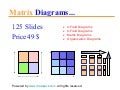 Matrix diagrams for business presentations